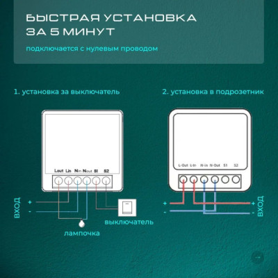 Wi-Fi реле Smart ZRS.1505.01