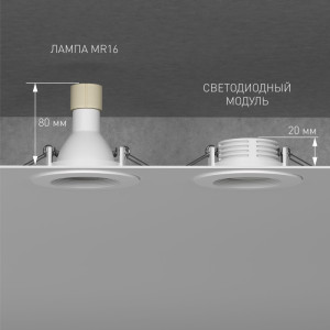 Светодиодный модуль LED Модуль BMGU1004