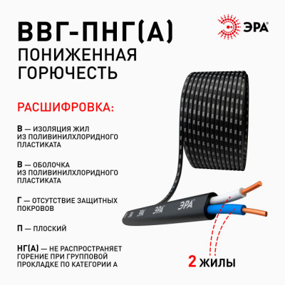 Кабель  ВП2-2,5-100